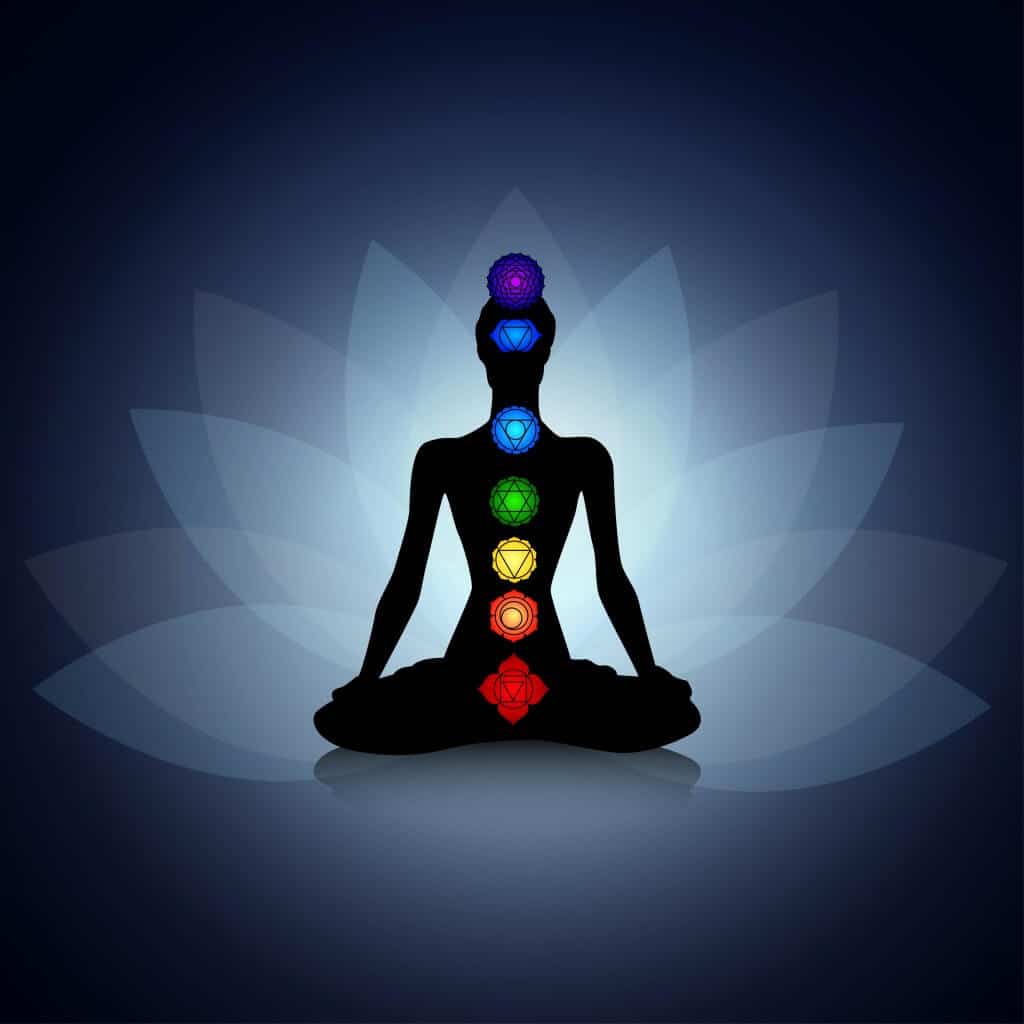 Chakra Balance