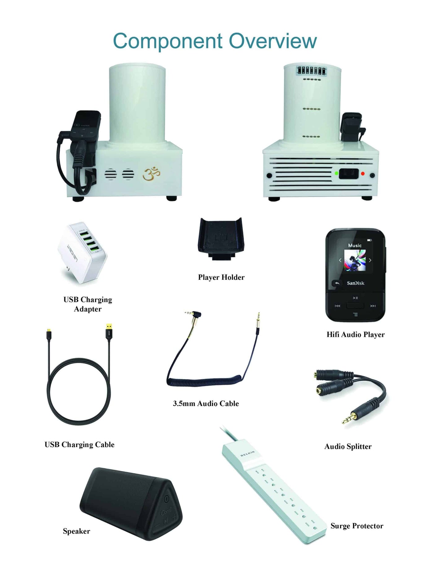 Miracle iQube with Om Pocket Bundle